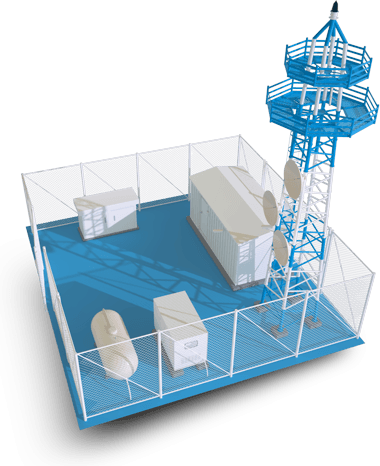 BTS automation