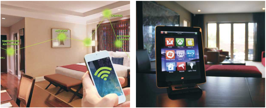 Smart Hotel